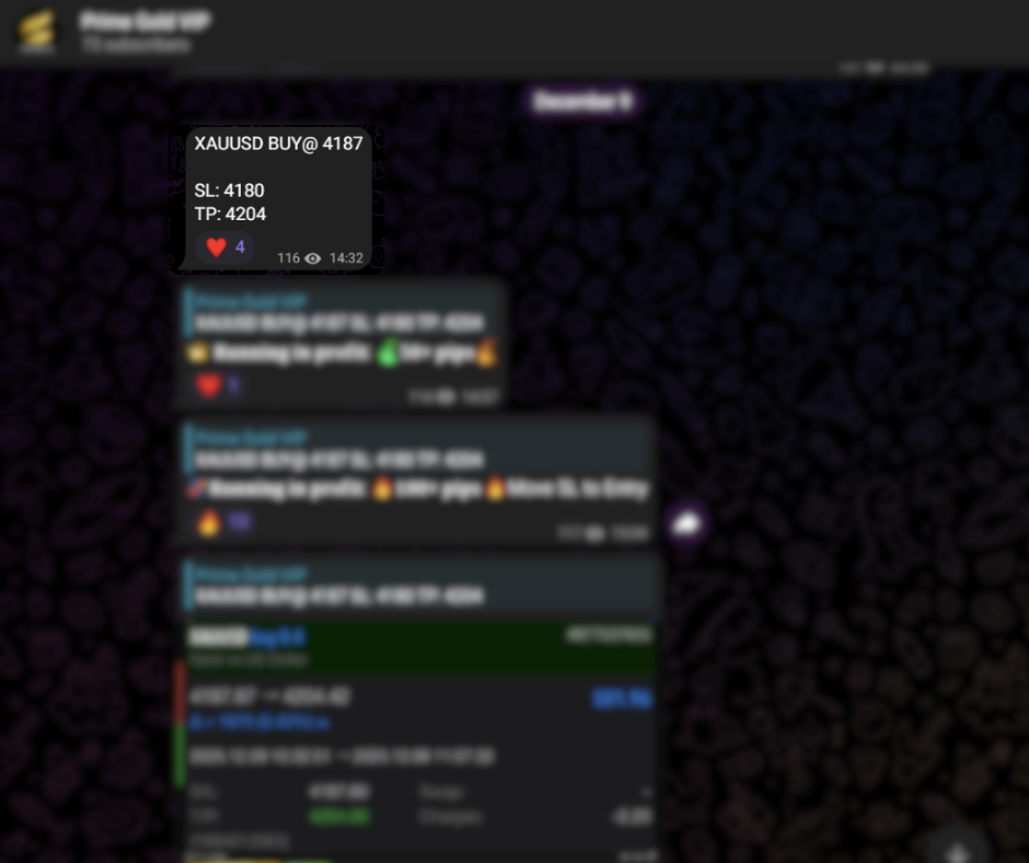 XAUUSD 2025 price volatility chart highlighting monthly gold price swings to illustrate trading opportunities for PrimeFX gold signal users.