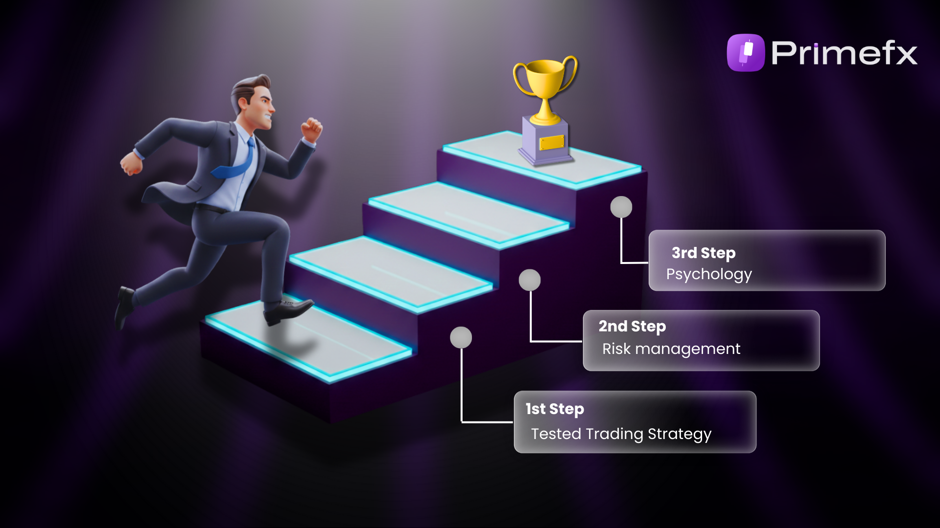 Illustration of a trader ascending three labelled steps—strategy, risk management, and psychology—toward a golden trophy, symbolizing the foundational pillars of profitable trading.