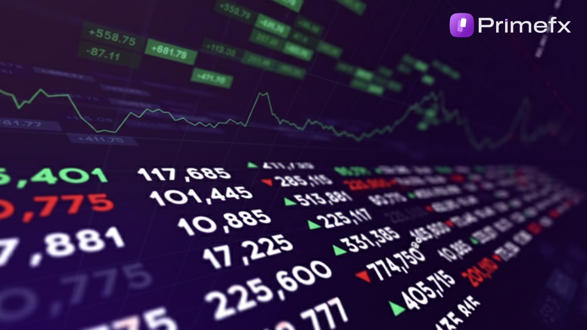 Financial market-themed slide showing fluctuating prices and indices with Primefx branding.