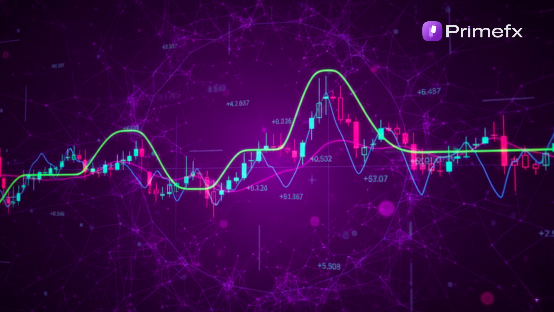 Purple-themed candlestick chart with moving averages and indicator values, used in PrimeFX trading design