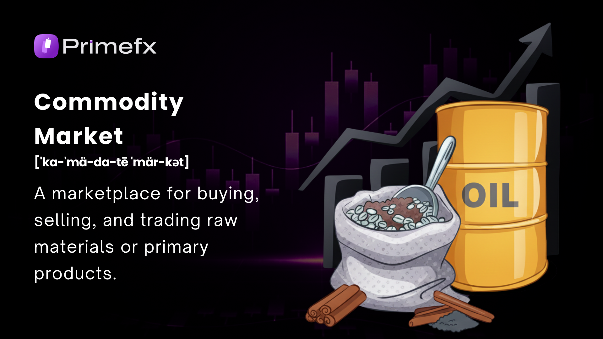 Definition of commodity market with icons of oil, grains, and financial growth charts.