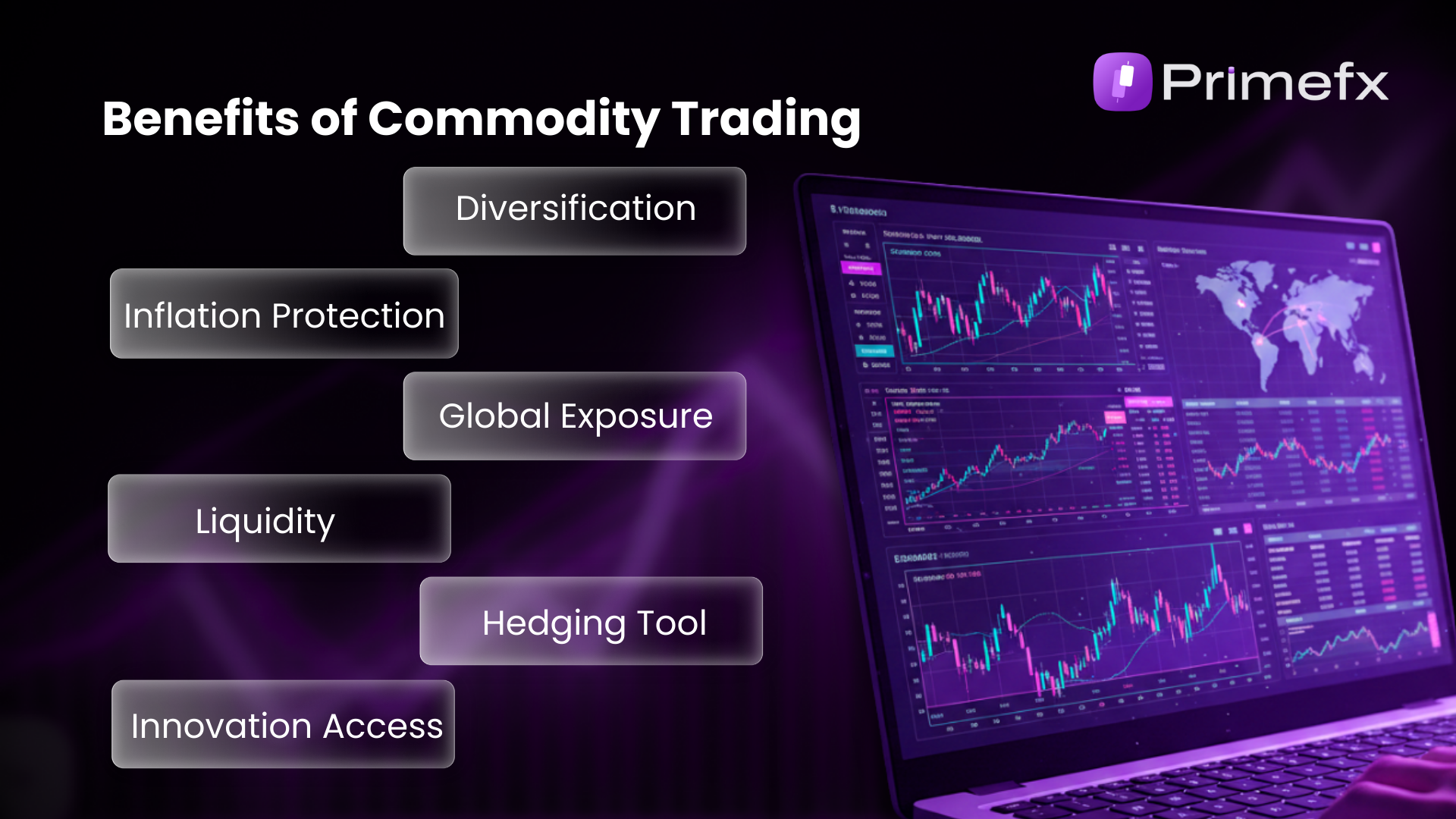 List of six benefits of commodity trading with financial charts and global market visuals.