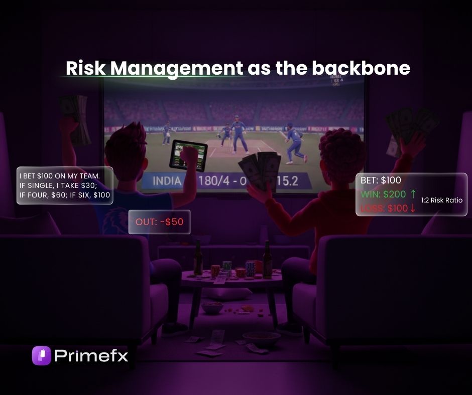 Slide showing cricket match betting analogy comparing complex vs simple risk management with Primefx branding