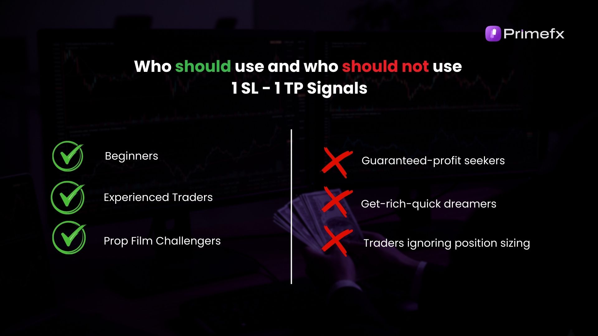 Slide showing green checkmarks for beginners, experienced traders, prop firm challengers, and red crosses for unsuitable users