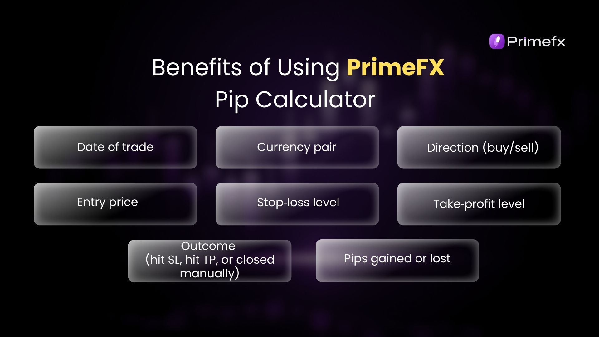PrimeFX slide highlighting benefits of using pip calculator, listing trade details such as date, currency pair, entry price, stop‑loss, take‑profit, and pips gained or lost.