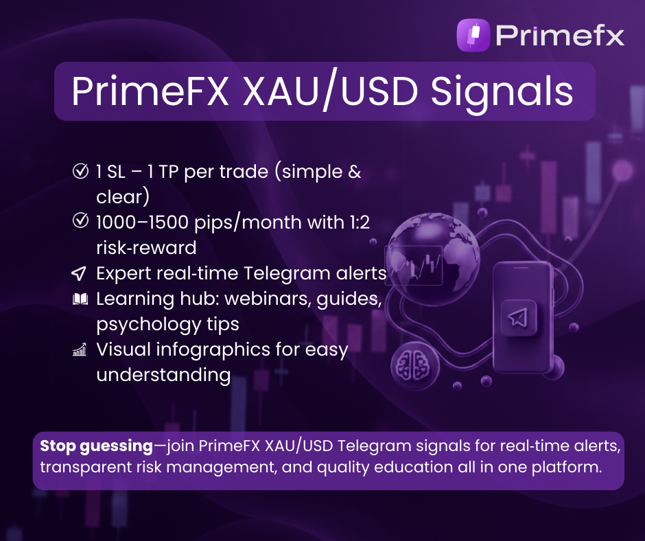 Purple slide highlighting trading features like SL/TP, pips/month, Telegram alerts, and learning hub.
